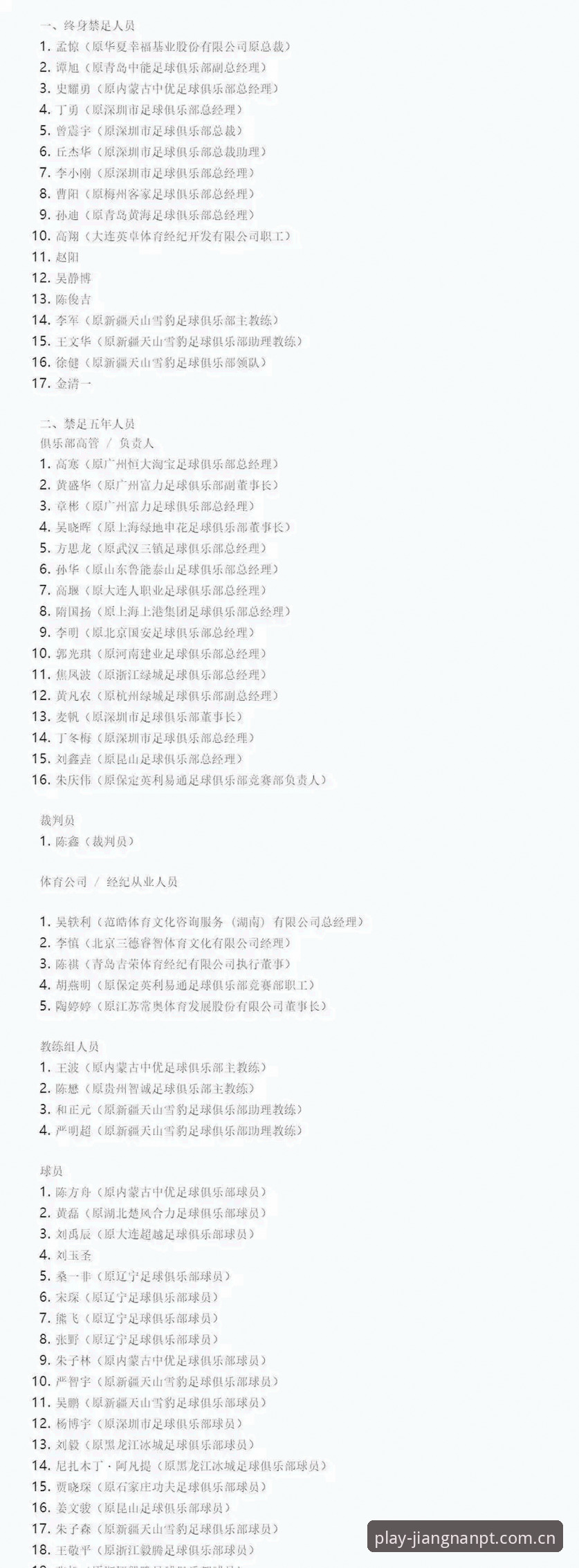 深度揭秘足协第三批禁足名单：65人遭重罚，足球反腐背后的惊人内幕